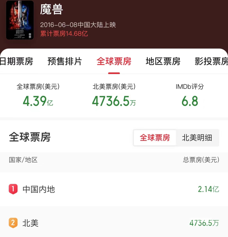 快狗打车、天气通……APP，被点名通报
