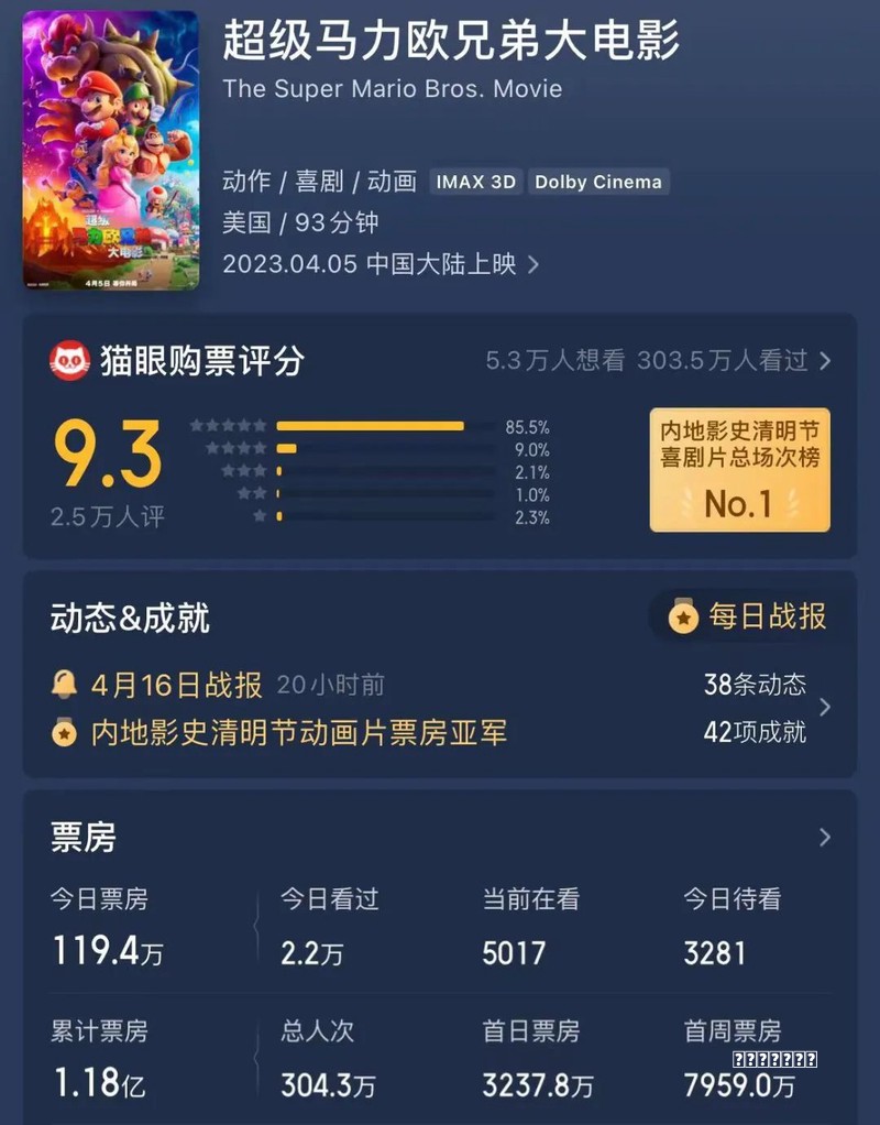 2026 | 100 doors apartment攻略 100道门公寓图文攻略